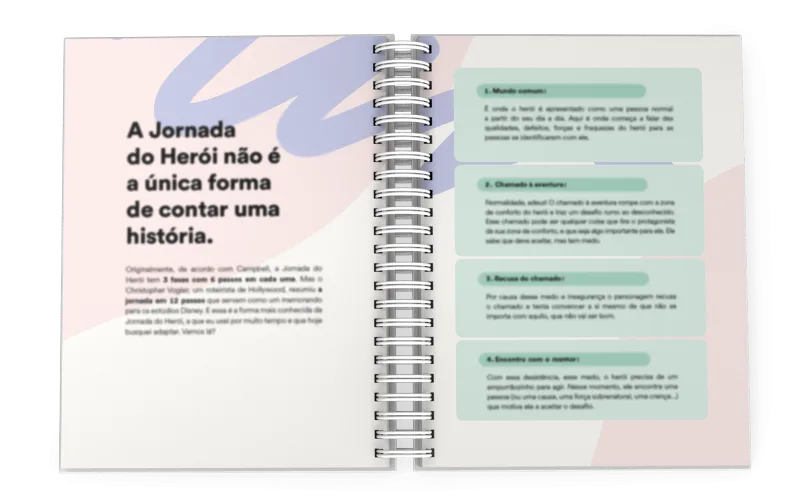 Página do guia com o banco de micro histórias